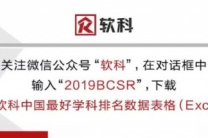 钟南山最新论文假如早5天采纳办法感染人数将少2/3以上