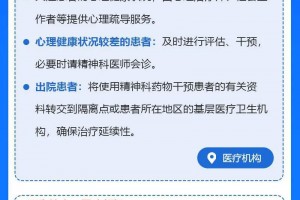 要注重丨如何做新冠肺炎疫情心思引导