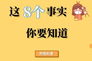 【区域医院-疫情防控】关于无症状感染者这8个现实你要知道