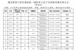 武汉被确诊护理称相同被感染只要医师可申请补助究竟怎样才算一线