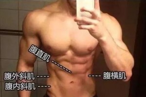 长时间坚持跑步肚子的赘肉却没有减掉自查是不是犯了这3个过错